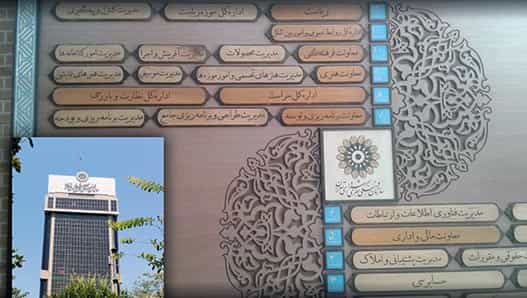 "سازمان فرهنگی و هنری شهرداری تهران" − این تشکیلات موازی در اصل زیر نظر رهبر، سید علی خامنهای، اداره میشود.