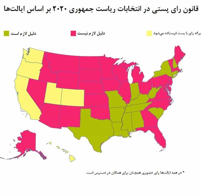 انتخابات آمریکا نقشه رای پستی