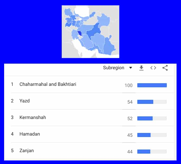 جست‌وجوی کلمه تجاوز جنسی در گوگل