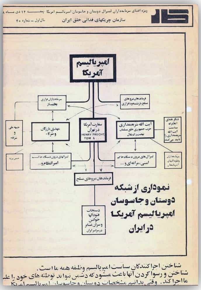 نشریه کار، ارگان سازمان چریکهای فدائی خلق ایران، ۱۴ دی ۱۳۵۸: امپریالیسم آمریکا و سرشاخههای آن در ایران. امیرانتظام یکی از آنهاست