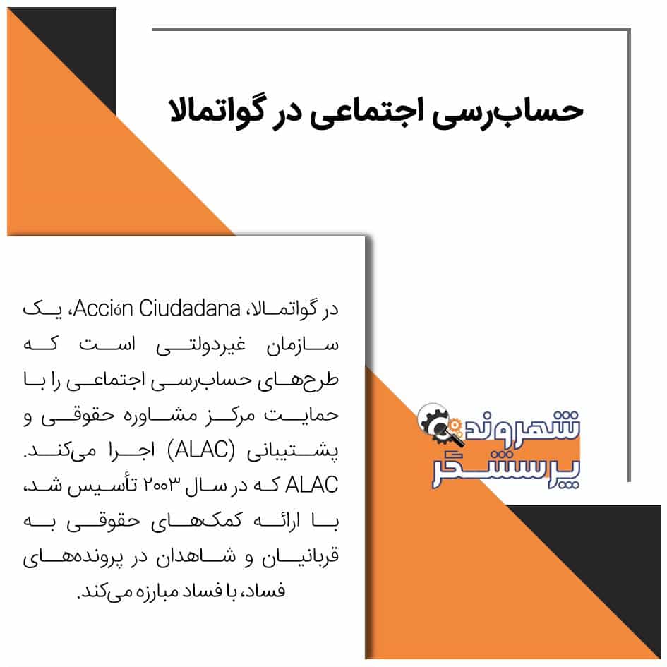 حسابرسی اجتماعی در گواتمالا