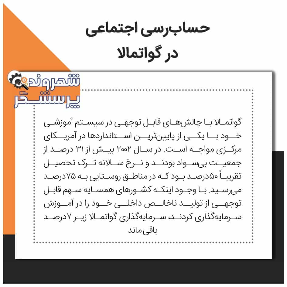 حسابرسی اجتماعی در گواتمالا