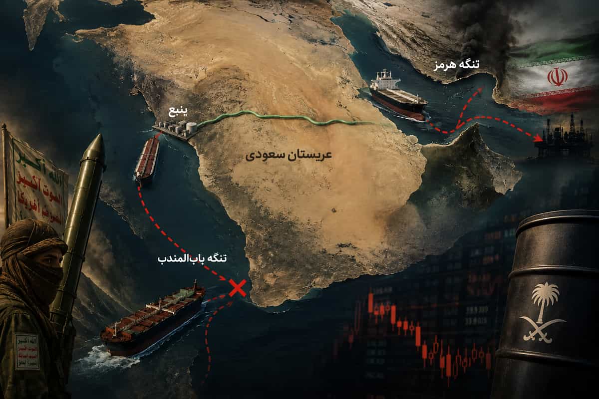 بسته شدن باب المندب به روی عربستان
